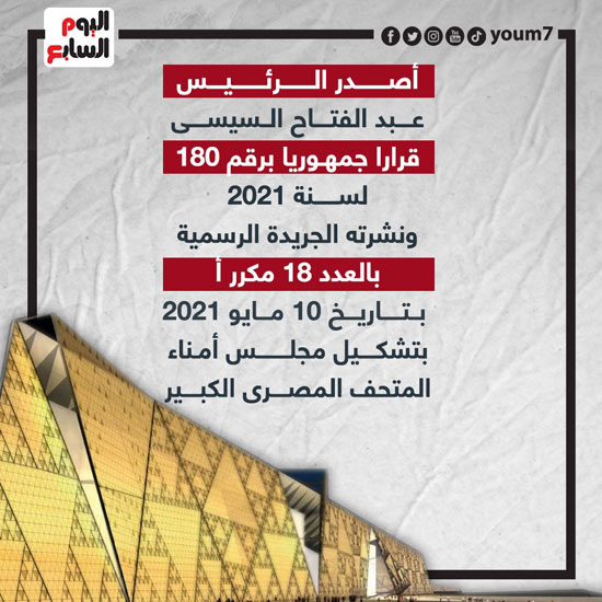 قرار الرئيس عبد الفتاح السيسي بتشكيل مجلس أمناء المتحف المصرى الكبير