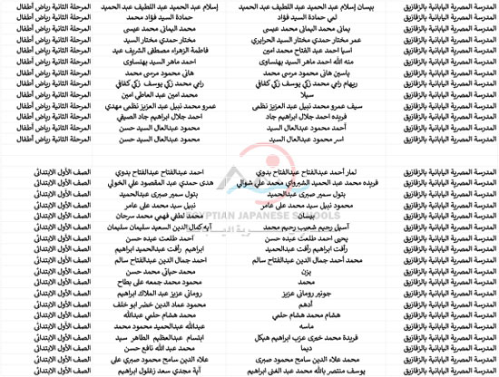  أسماء الطلبة المقبولين بالمدارس اليابانية للعام الدراسى المقبل (15)