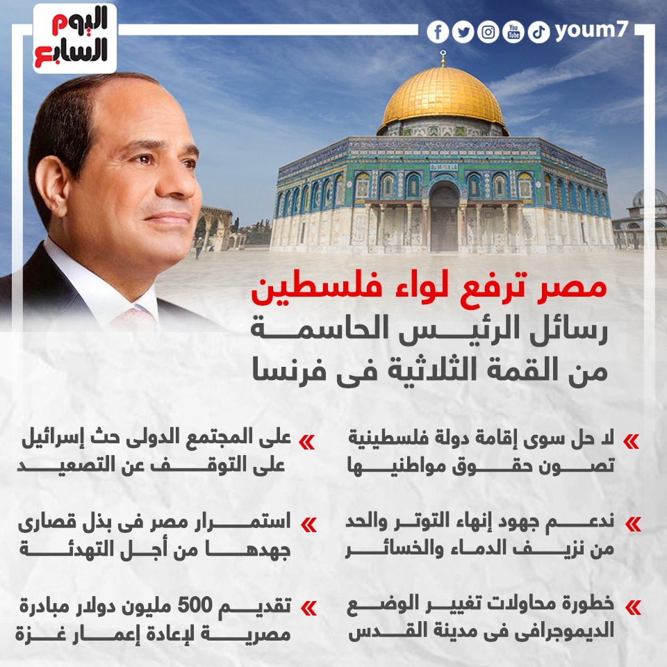مصر ترفع لواء فلسطين.. رسائل الرئيس الحاسمة من القمة الثلاثية فى فرنسا