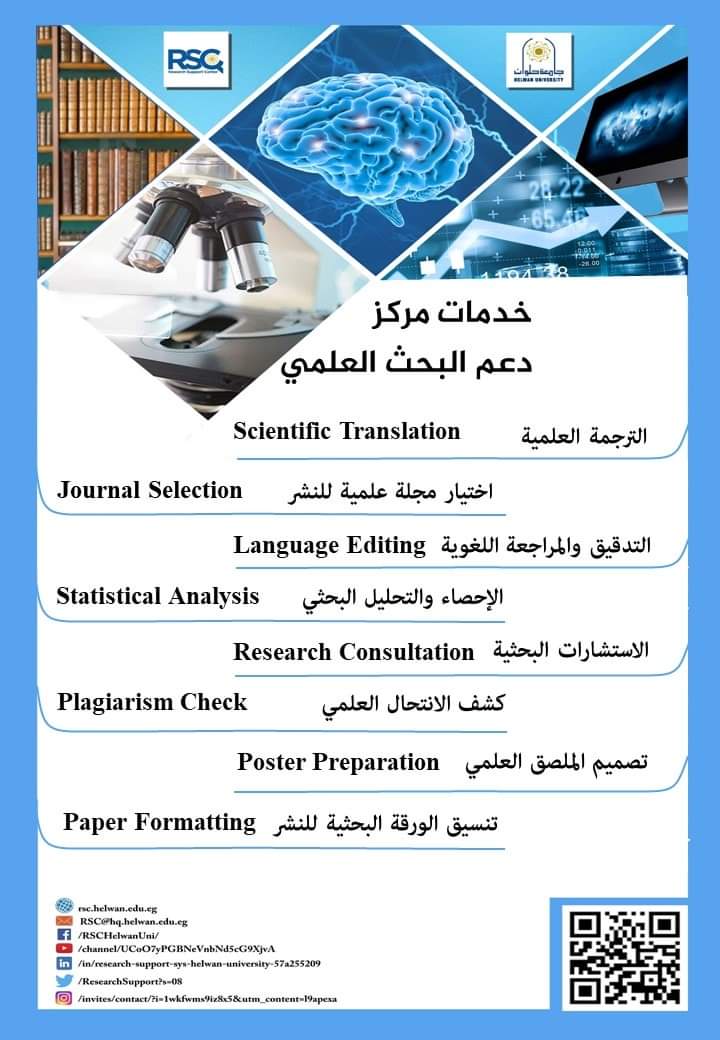 انفوجراف بخدمات مركز دعم البحث العلمى بجامعة حلوان