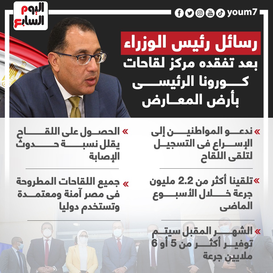 بعد  تفقده مركز لقاحات كورونا الرئيسى بأرض المعارض