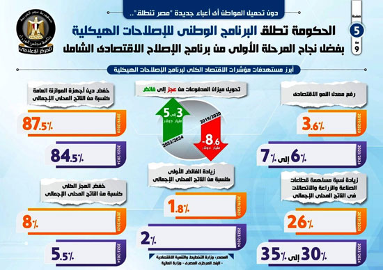 انفوجراف (1)