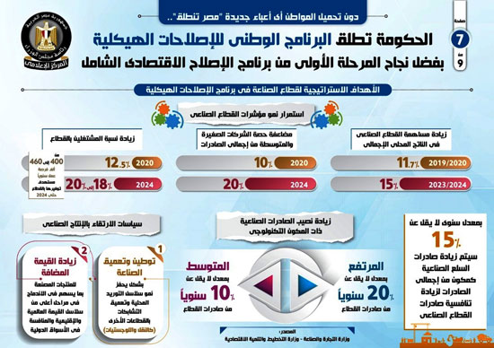 انفوجراف (8)