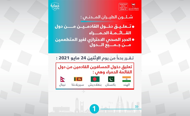 البحرين تعلق دخول القادمين من الدول المدرجة على القائمة الحمراء (1)