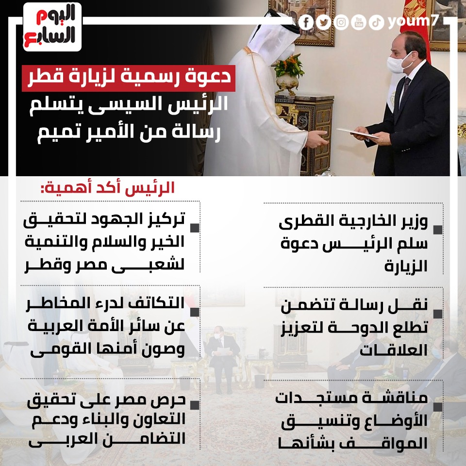 الرئيس السيسى يتسلم رسالة من الأمير تميم