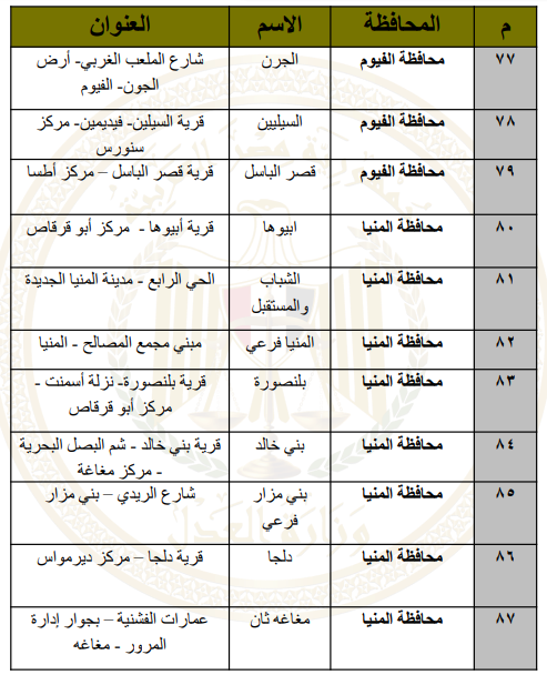 عناويين الشهر العقارى 45