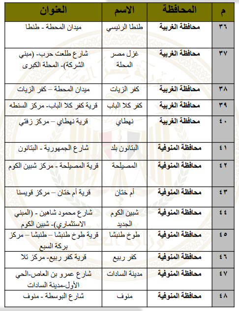 عناويين الشهر العقارى 42