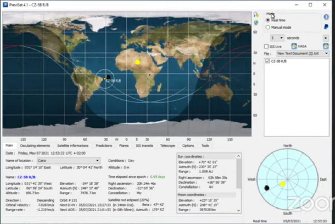 Iridium browser. Satellite Tool Kit программа. Stk программа. Stk Satellite Tool. Sat Elevation.