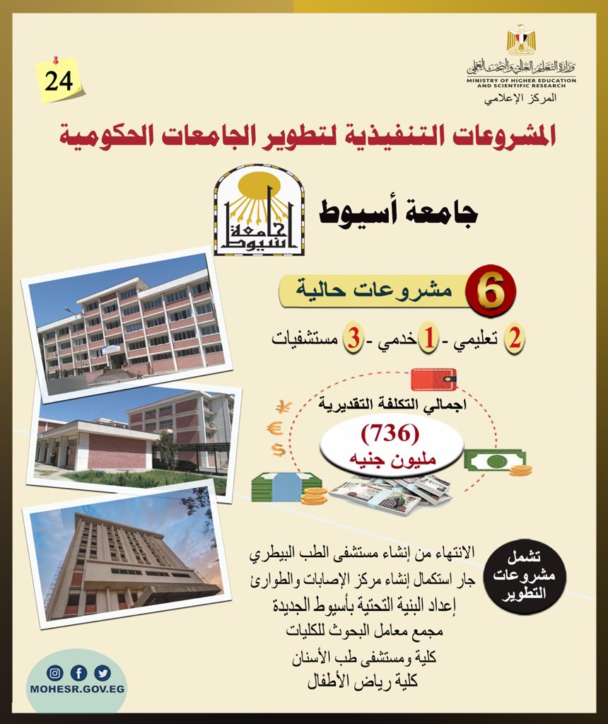 انفوجراف مشروعات جامعة أسيوط