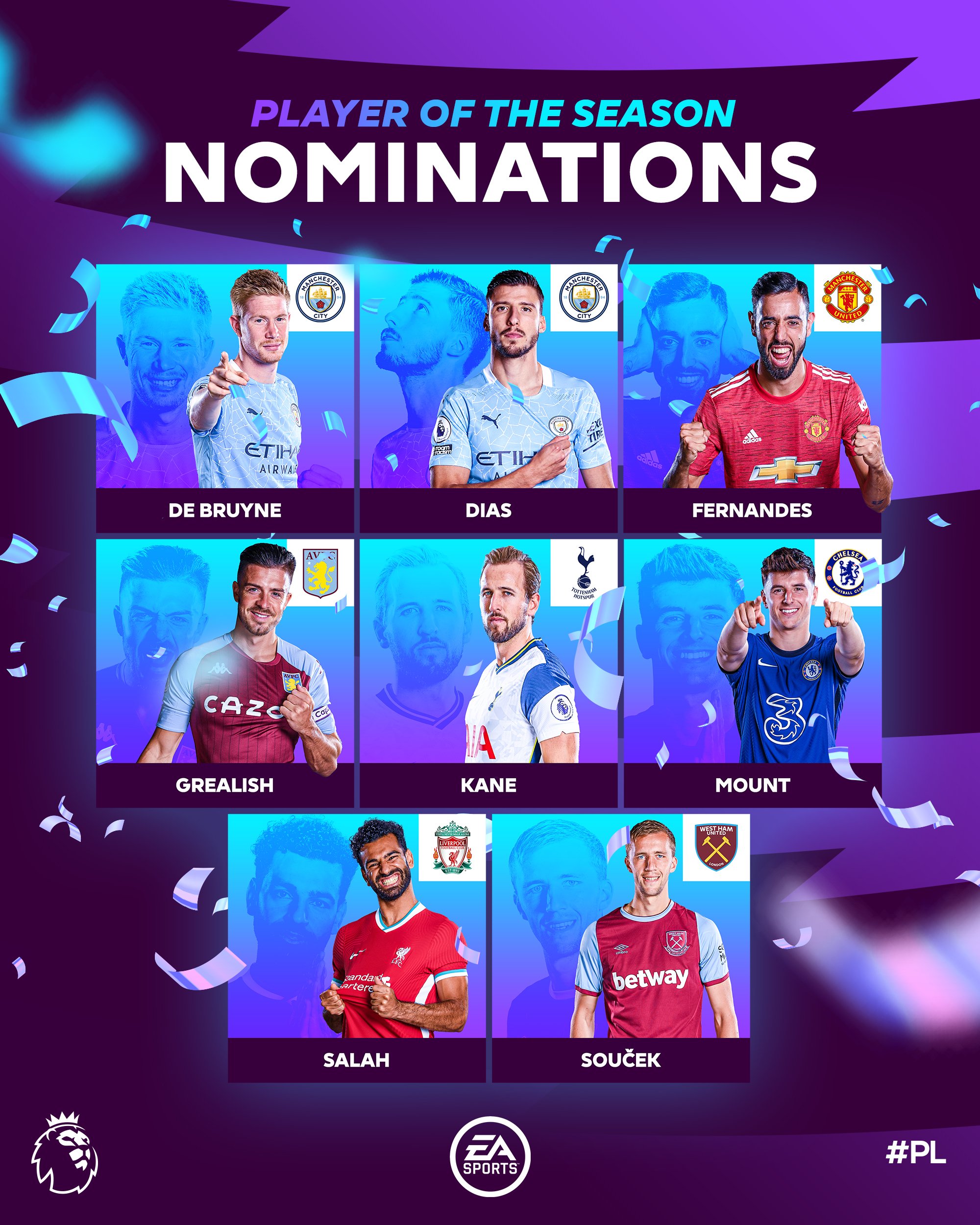 قائمة المرشحين لجائزة أفضل لاعب في الدوري الإنجليزي - محمد صلاح