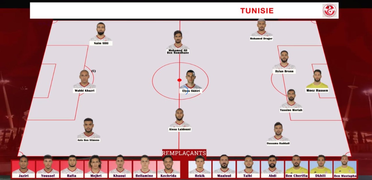 تشكيل تونس