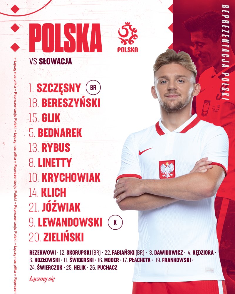 تشكيلة بولندا تشكيلة بولندا