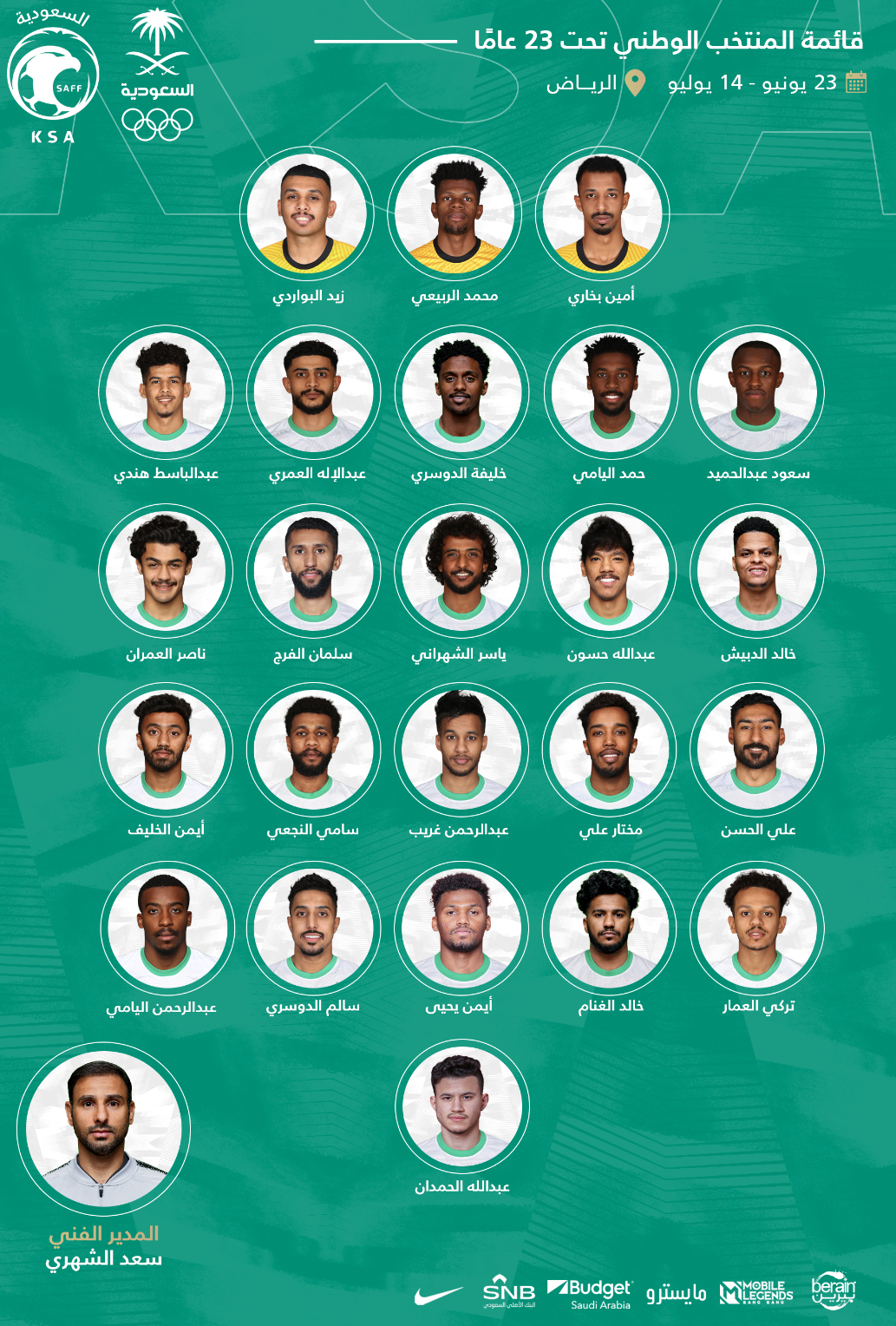 قائمة المنتخب الأولمبي السعودي