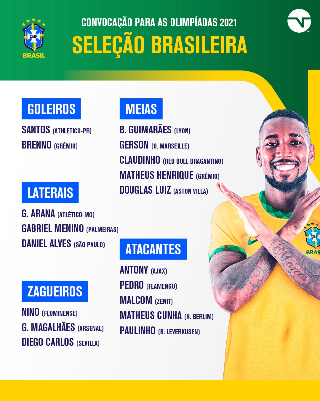 قائمة منتخب البرازيل
