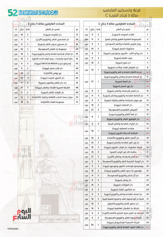خرائط بأماكن جميع دور الناشرين المشاركين بمعرض القاهرة (10)