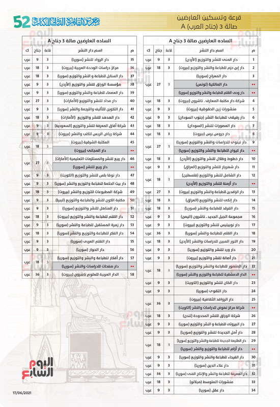 خرائط بأماكن جميع دور الناشرين المشاركين بمعرض القاهرة (9)