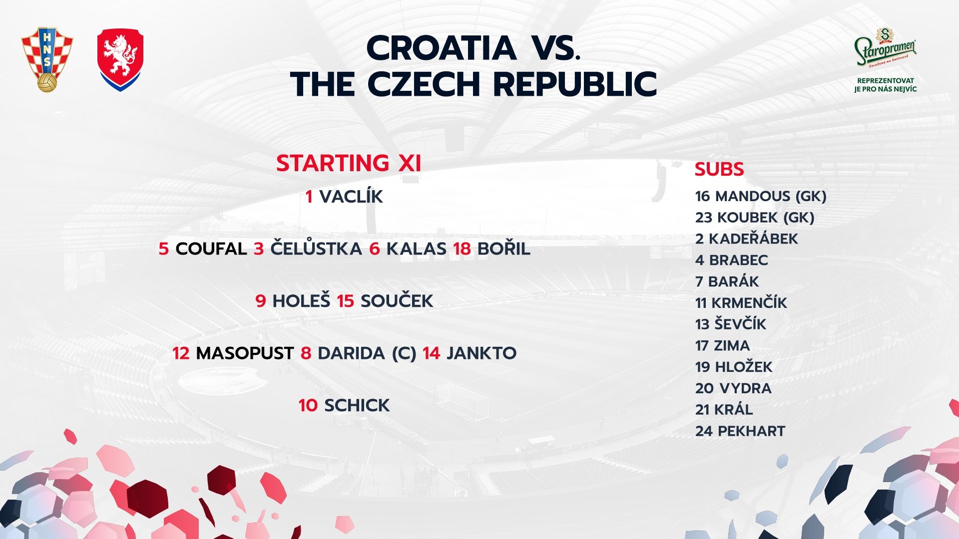 التشيك كرواتيا ضد التعادل يحسم