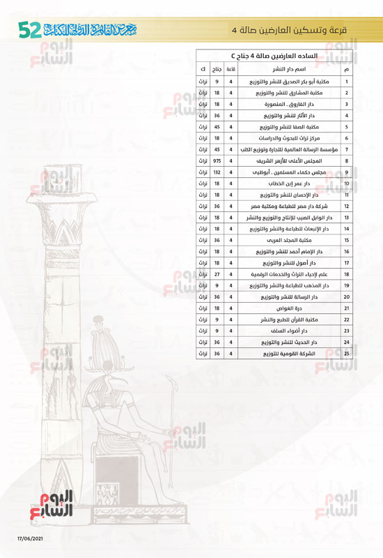 خرائط بأماكن جميع دور الناشرين المشاركين بمعرض القاهرة (13)