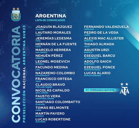 قائمة الأرجنتين الاولية