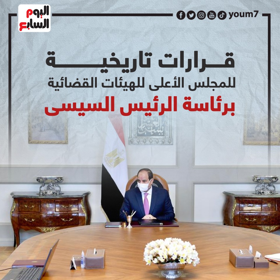 قرارات المجلس الأعلى للهيئات القضائية  (3)