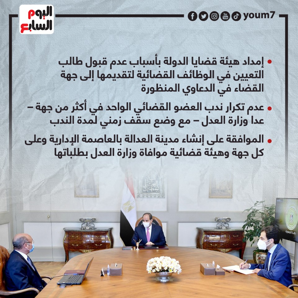 قرارات المجلس الأعلى للهيئات القضائية  (1)