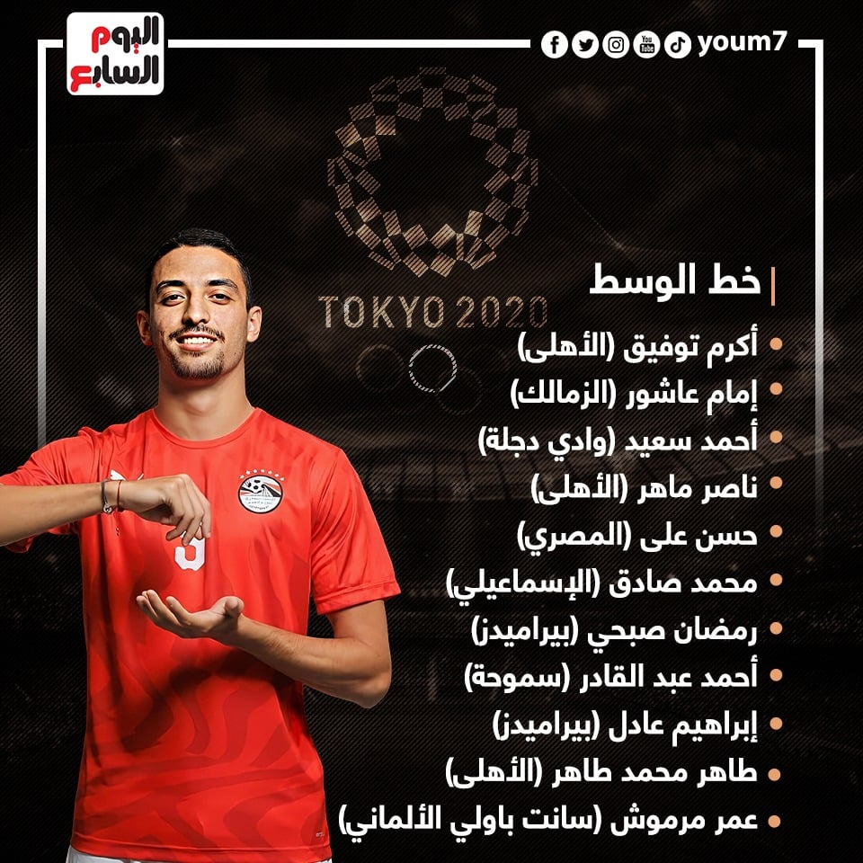 قائمة منتخب مصر الأولمبي 2021