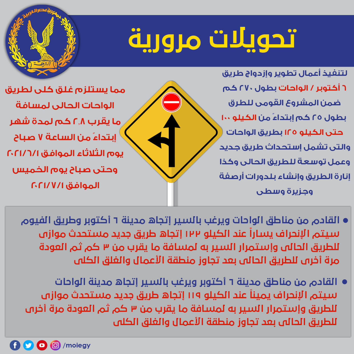 تحويلات مرورية