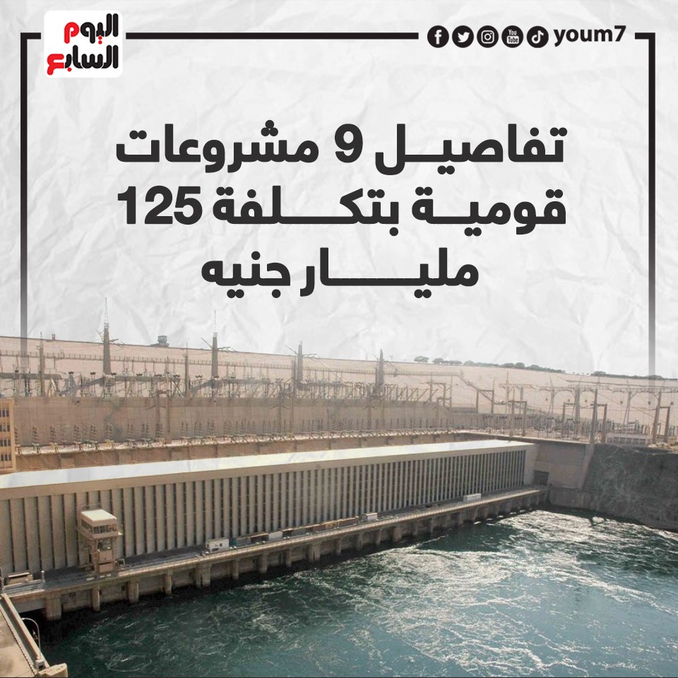 تفاصيل 9 مشروعات بتكلفة 125 مليار جنيه تفاصيل 9 مشروعات بتكلفة 125 مليار جنيه