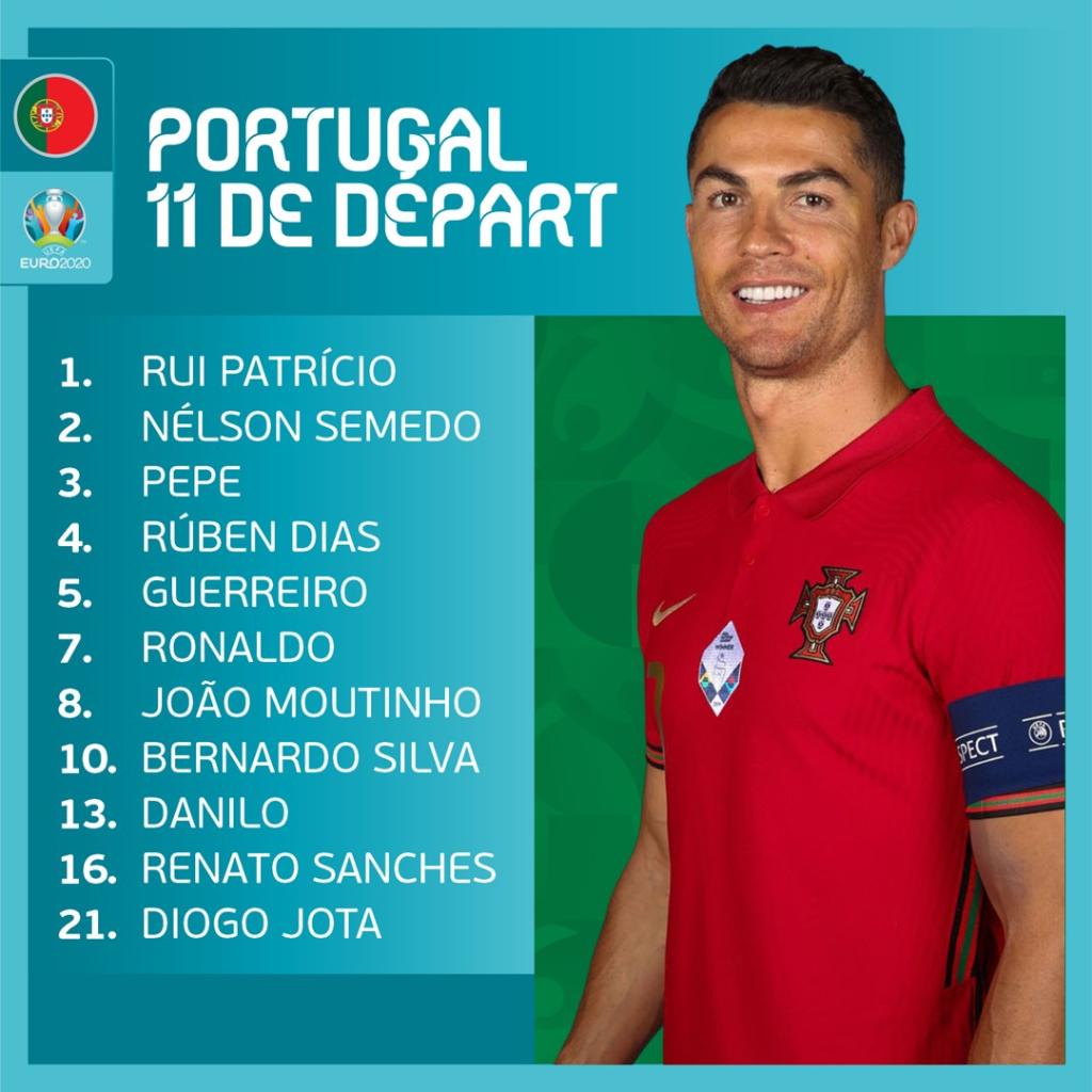 تشكيل البرتغال