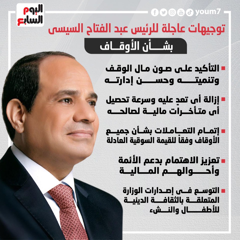 توجيهات عاجلة للرئيس السيسى بشأن الأوقاف