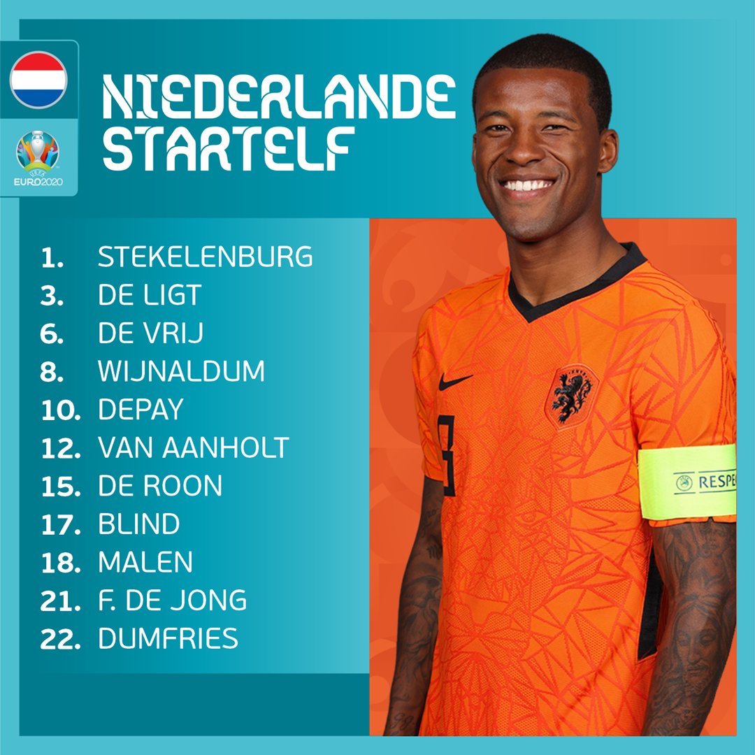 تشكيل منتخب هولندا