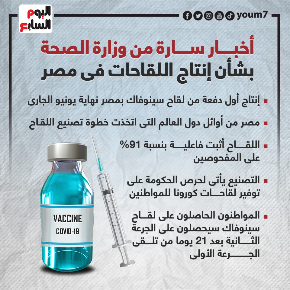 أخبار سارة من وزارة الصحة بشأن إنتاج اللقاحات فى مصر