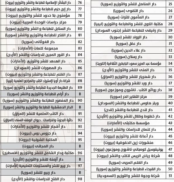 الناشرين العرب بصالة 3 (3)