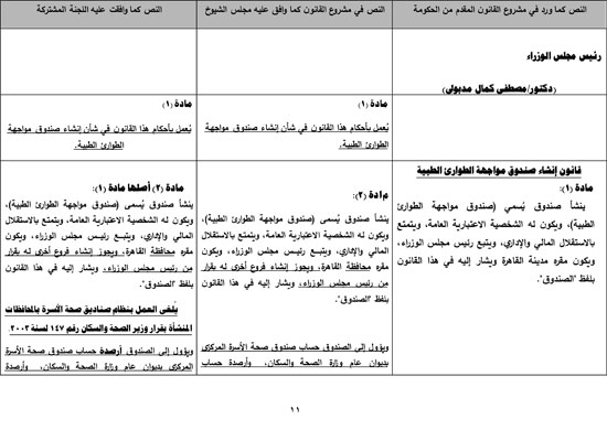 620217161822144-تقرير-مشروع-قانون-صندوق-الطوارئ-الطبية-12