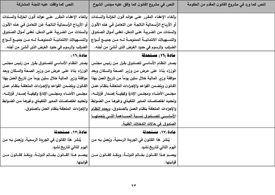 620217161822144-تقرير-مشروع-قانون-صندوق-الطوارئ-الطبية-24