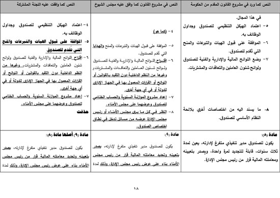 620217161822144-تقرير-مشروع-قانون-صندوق-الطوارئ-الطبية-19