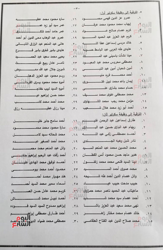 ترقية-أعضاء-السلك-الدبلوماسي-والقنصلي-في-الخارجية-(3)