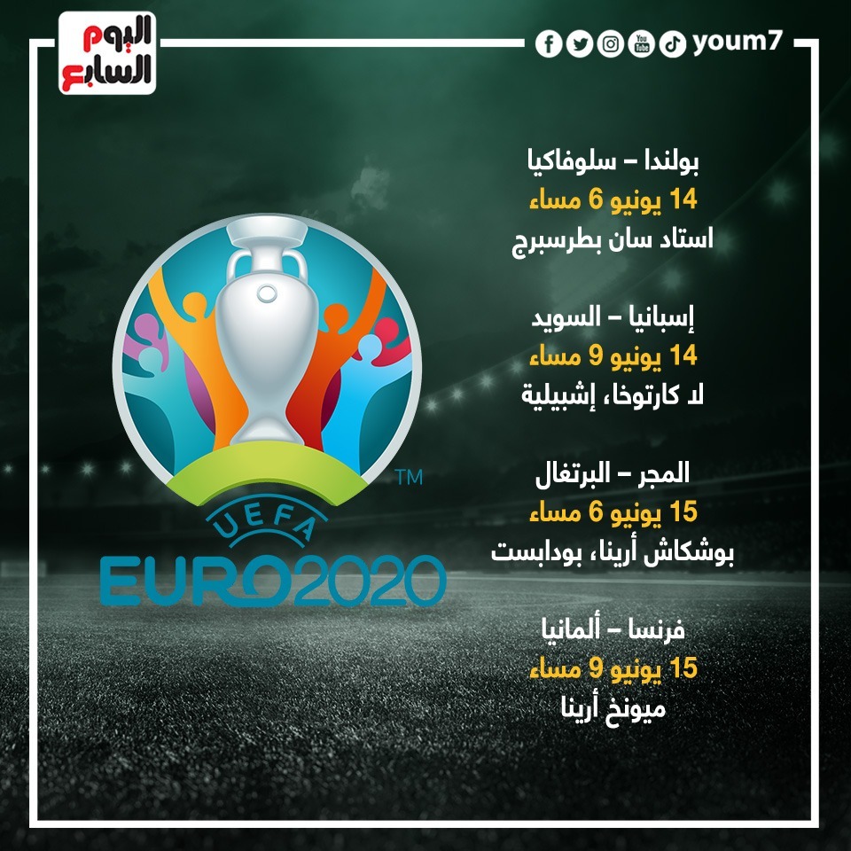 أمم جدول أوروبا 2021 كأس كرة قدم:
