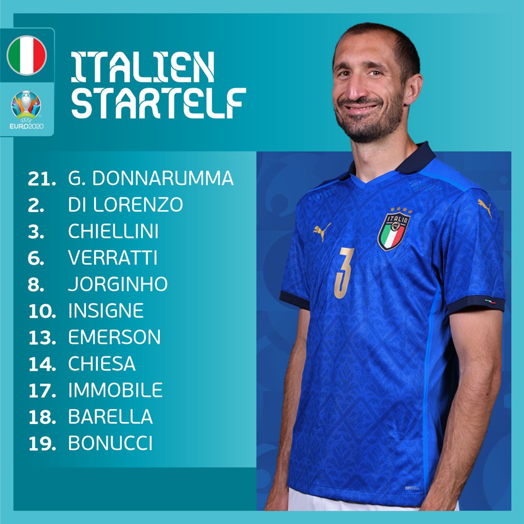 تشكيل منتخب إيطاليا