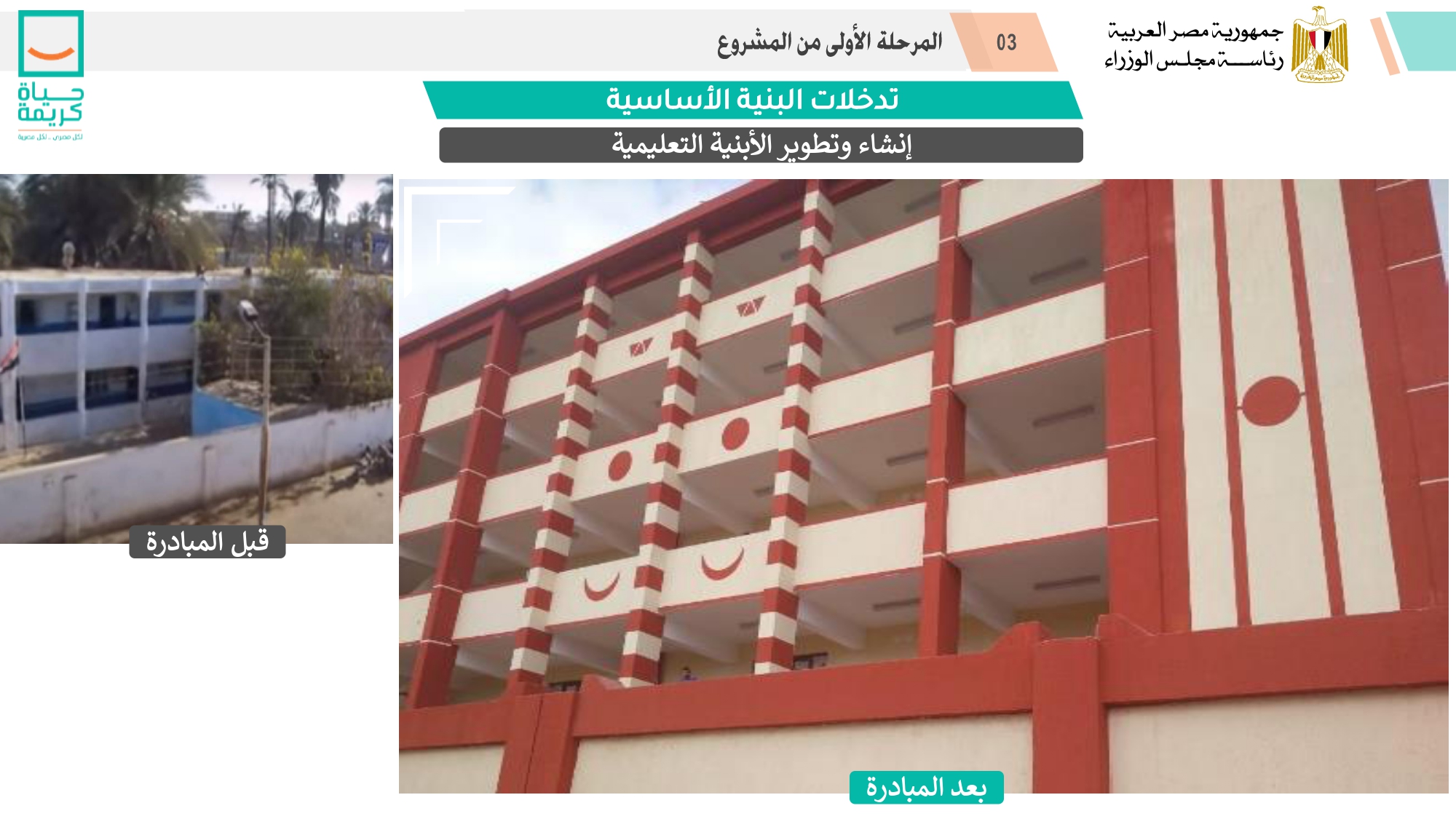 713736-زيادة-عدد-الفصول-الدراسية