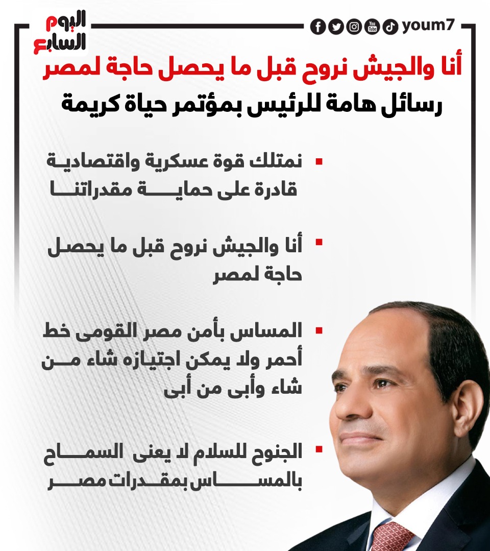 أنا والجيش نروح قبل ما يحصل حاجة لمصر ..رسائل هامة للرئيس بمؤتمر حياة كريمة انفو جراف