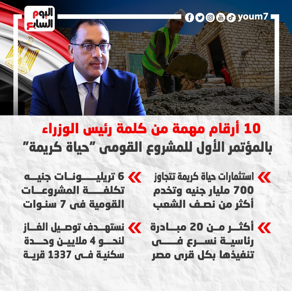 كلمة رئيس الوزراء