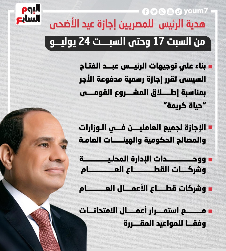 هدية الرئيس السيسى للمصرين إجازة عيد الأضحى
