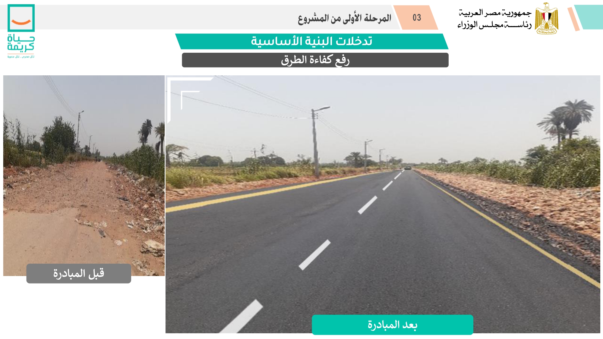 رصف الطرق ضمن المشروع القومي لتطوير القرى المصرية
