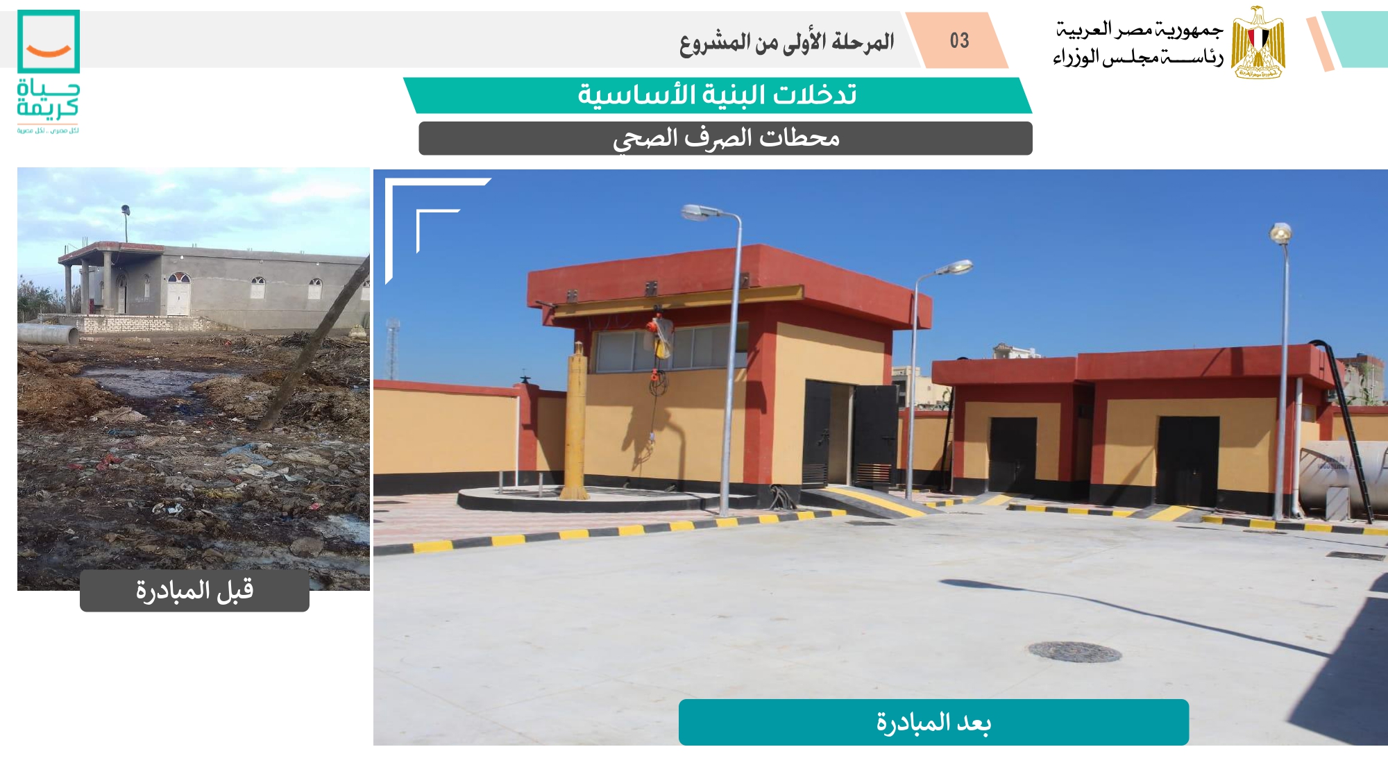 المشروع القومي لتطوير القرى المصرية v7_pages-to-jpg-0091