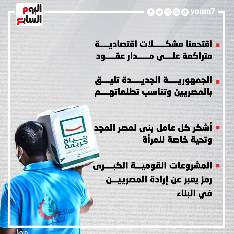 رسائل السيسى فى احتفالية حياة كريمة