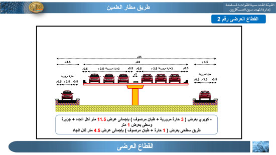 خرائط-الزيارة-9 خرائط-الزيارة-9