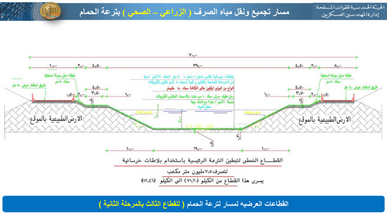 خرائط-الزيارة-10 خرائط-الزيارة-10
