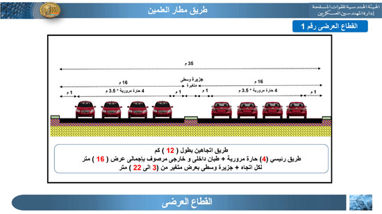 خرائط-الزيارة-8 خرائط-الزيارة-8