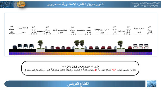 خرائط-الزيارة-6 خرائط-الزيارة-6